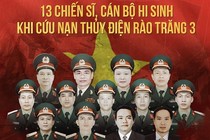 “Bộ đội Cụ Hồ” sẵn sàng hi sinh vì đất nước trên những mặt trận thời bình