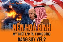 [e-Magazine] Nền hoà bình do Mỹ thiết lập tại Trung Đông đang suy yếu?