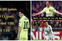 Ảnh chế Messi qua mặt Ronaldo, cân bằng kỷ lục của Raul