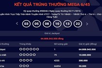 Liên tục có người trúng xổ số “khủng”, Vietlott tiền đâu trả thưởng?