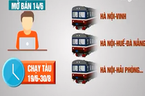 Sự thật về 8000 vé tàu 10000 đồng của đường sắt Hà Nội