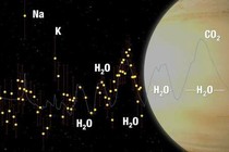 Sửng sốt NASA tìm thấy thứ này trong khí quyển hành tinh ngoại lai