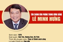 Infographic: Sự nghiệp tân Chánh Văn phòng Trung ương Đảng Lê Minh Hưng