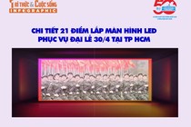 [INFOGRAPHIC] 21 điểm lắp màn hình LED phục vụ Đại lễ 30/4 tại TP HCM