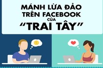 Bóc mánh lừa tình, tiền trên Facebook của 'trai Tây'