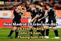 Ảnh chế bóng đá: Bao giờ Real Madrid mới thua?