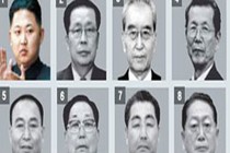 Số phận 7 “nguyên lão” dưới thời Kim Jong-un thế nào?