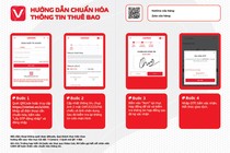 Sau ngày 31/3, khóa thuê bao di động chưa chuẩn hóa thông tin