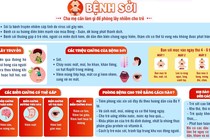 Cha mẹ lưu ý tránh bệnh sởi cho con