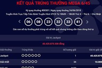 TP HCM có nhiều người trúng độc đắc của Vietlott nhất