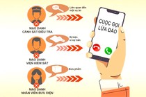 Hà Tĩnh: Thầy giáo bị nhóm đối tượng lừa đảo gần 1 tỷ đồng