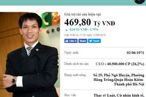 CEO Group nhận mức phạt gây sốc, hơn 2,8 tỷ đồng