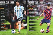 Hôm nay (1/4), bốc thăm chia bảng World Cup 2022