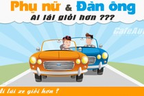 Phụ nữ và đàn ông, ai lái xe giỏi hơn?