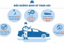 Những mẹo hữu ích trong bảo dưỡng ô tô