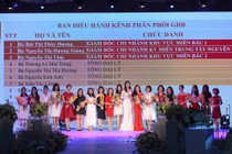 GHB Corporation ra mắt chuỗi hệ thống cửa hàng H&B Store