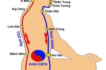 Rối loạn mạch nhâm dễ vô sinh