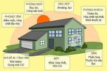 Ốm vì ô nhiễm không khí trong nhà
