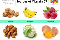 Vitamin B7 làm sai kết quả xét nghiệm khiến bệnh nhân tử vong