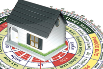 Phong thủy trong việc chọn đất xây nhà