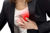  Đau thắt ngực khi nghỉ