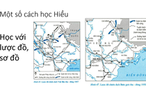 Để học và làm tốt bài thi môn Lịch sử
