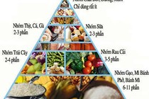 Chế độ ăn cho người suy thận