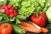 Điều chỉnh chỉ số cholesterol