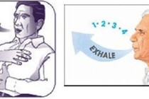 Các bài tập thở cải thiện tình trạng khó thở do Covid-19