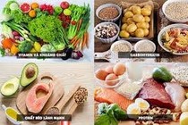 Thực phẩm phục hồi hụt hơi, cải thiện chức năng phổi hậu COVID-19