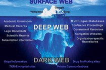 Bạn biết gì về dark web - thế giới ngấm của mạng Internet?