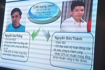 Cảnh báo những chiêu trò đòi nợ thuê của giới giang hồ