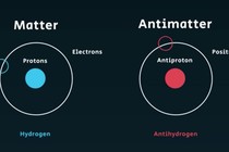  14 sự thật bất ngờ về phản vật chất trong vũ trụ