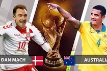 Nhận định bóng đá Đan Mạch vs Australia: 'Lính chì' săn 'chuột'