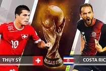 Nhận định bóng đá Thụy Sỹ vs Costa Rica: Quyền tự quyết của Thụy Sỹ