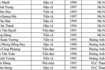 Danh sách 30 cầu thủ đội tuyển Việt Nam dự Aff Cup 2018