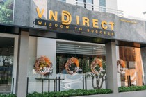 VNDirect báo lãi riêng lẻ quý 3 tăng 116% lên 549 tỷ đồng