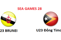 Lịch thi đấu bóng đá SEA Games 28 ngày 3/6/2015