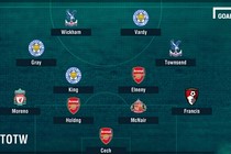 Arsenal, Leicester thống trị đội hình tệ nhất vòng 1 giải Ngoại hạng Anh