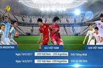 ĐT Việt Nam mời Argentina “luyện giò” trước thềm U20 World Cup