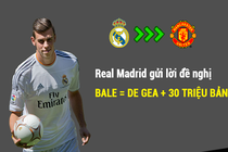 Chuyển nhượng bóng đá mới nhất: Bale = De Gea + 30 triệu?