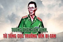 Infographics ông Phan Văn Vĩnh: Từ Tổng cục trưởng đến bị can 