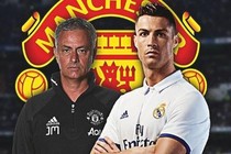 Chuyển nhượng bóng đá mới nhất: MU lại thêm chiêu chèo kéo Ronaldo