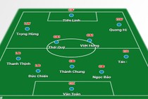 Soi đội hình "chiến thắng" U23 Việt Nam sẵn sàng cho VCK U23 châu Á