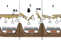 6 cạm bẫy bảo vệ lăng mộ Tần Thủy Hoàng: Thứ nào đáng sợ nhất?