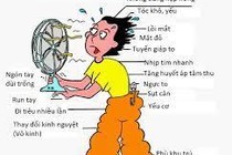 Biểu hiện của bệnh cường giáp