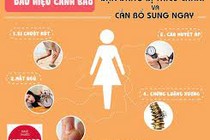 Thiếu canxi gây bệnh gì?