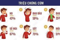 Cách phòng chống cúm khi giao mùa xuân hè