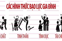 Quy định mới về hỗ trợ tiền cho người bị bạo lực gia đình