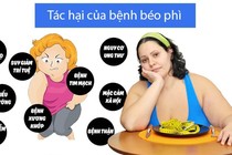 Gần 2 tỷ người béo phì: Hồi chuông báo động toàn cầu